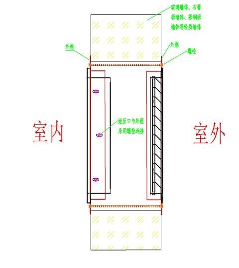 泄壓口，氣體滅火泄壓口