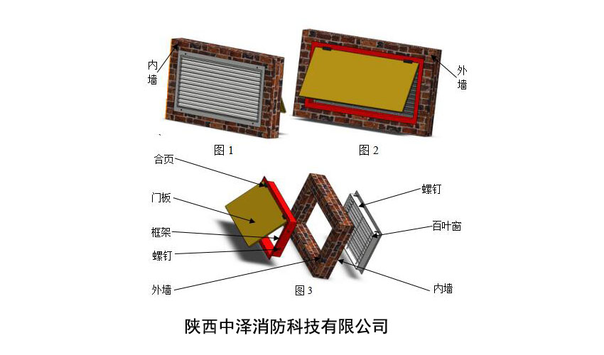 泄壓口安裝