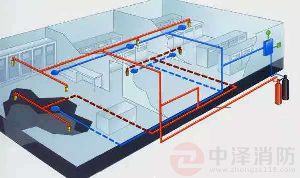 氣體滅火防護區(qū)泄壓口,氣體滅火高壓管件,氣體滅火高壓管道,陜西中澤消防