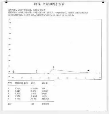 氣體滅火系統(tǒng)