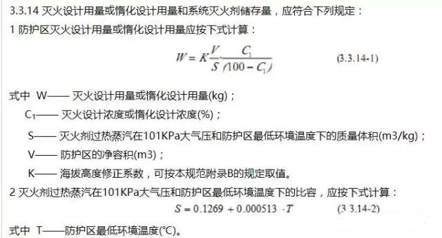 氣體滅火泄壓口